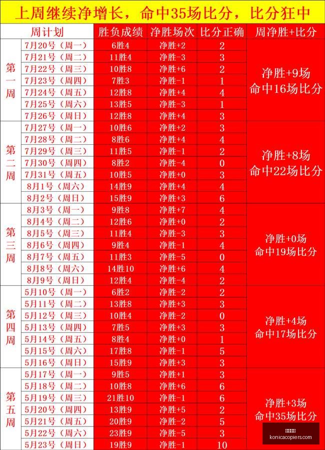 挑战极限信,心篮球,梦想之路能,博业体育平台,博业体育登录,博业体育网址,博业体育App下载
